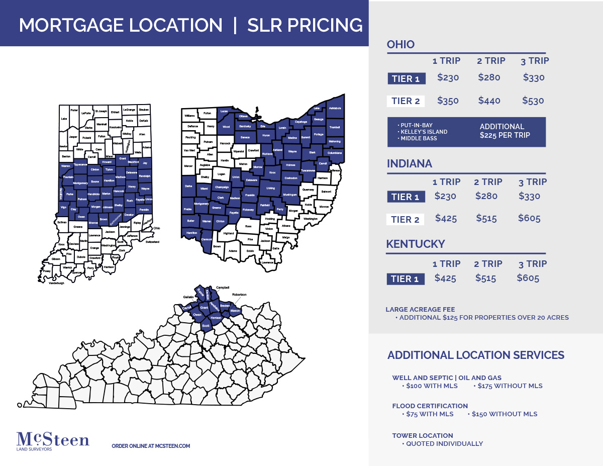 Ohio, Indiana, and Kentucky residential mortgage location pricing map.