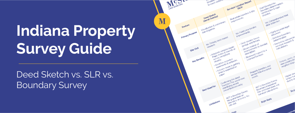 indiana property survey guide